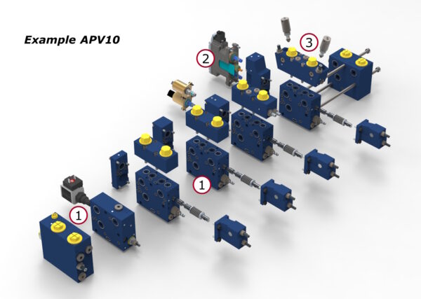Landing Page Sectional Mobile Valve - Fluitronics GmbH